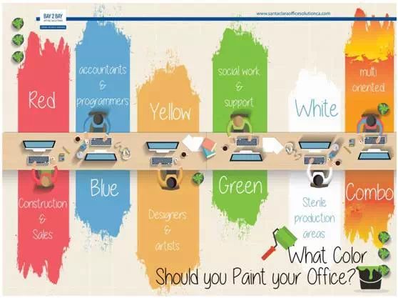 在胶州办公室设计中选什么颜色对人的心理比较好呢？